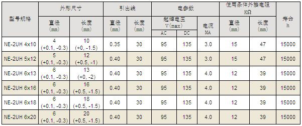 �ʟ�Ҏ(gu��)��